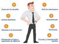 Se el mejor vendedor